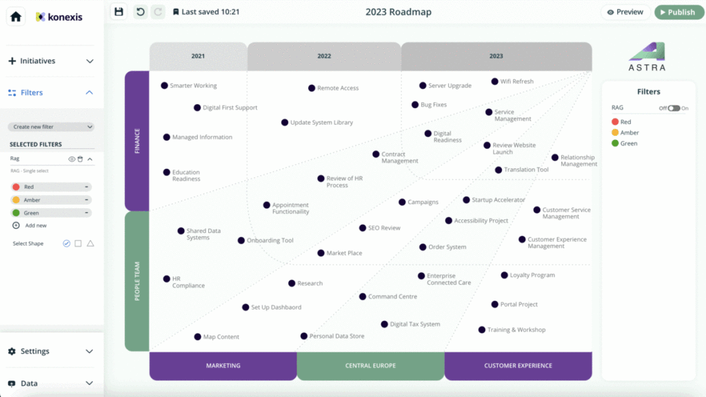 Konexis strategic roadmaps examples in different client brand identities