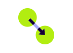 Two green circles with an arrow connecting them