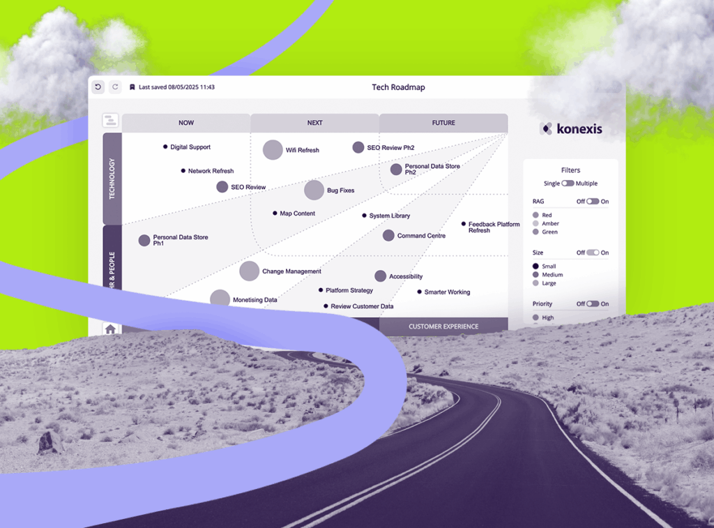 Strategic Roadmap