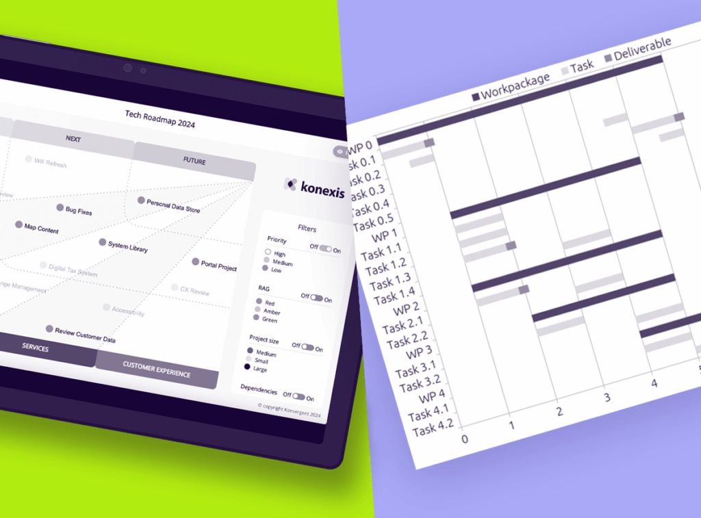 two strategic roadmap diagrams side by side